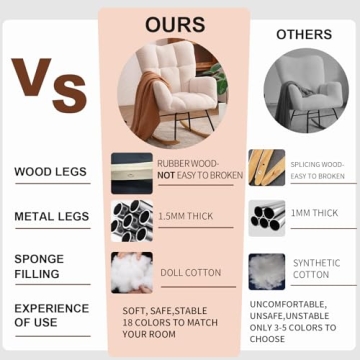 NIOIIKIT Ivory Teddy Rocking Chair for Nursery and Home