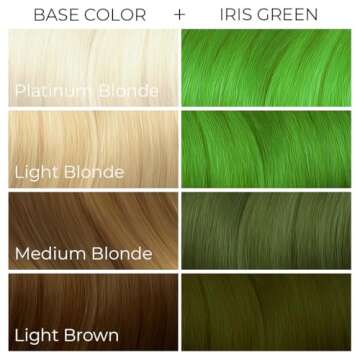ARCTIC FOX Iris Green Vegan Semi-Permanent Hair Dye 8 Fl Oz