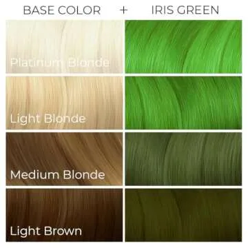 ARCTIC FOX Iris Green Vegan Semi-Permanent Hair Dye 8 Fl Oz