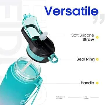 Fidus 32oz Motivational Water Bottles with Times to Drink