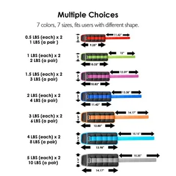 REEHUT Ankle Weights Set 3 lbs for Fitness & Exercise