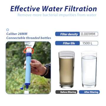 1 Pack Personal Water Filter Straw, Portable Outdoor Emergency Survival Gear for Hiking, Camping, Travel, Hunting & Fishing
