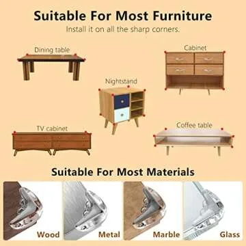 Baby Corner Protector (Pack 16), Furniture Corner and Edge Safety Bumper, Baby Protective Table Corner Protector, Soft and Transparent, Covers Sharp Furniture and Table Edges