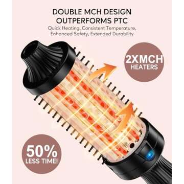 Terviiix Thermal Brush 1.77 Inch Quick Heating Makes Hair Silky Smooth, Ceramic Tourmaline Ionic Heated Brush & Round Brush Volumizer, Digital Display 9 Temperatures Curling Iron, Dual Voltage