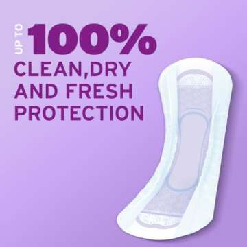 Poise Ultra Thin Incontinence Pads & Postpartum Incontinence Pads, 4 Drop Moderate Absorbency, Regular Length, 144 Count (3 Packs of 48), Packaging May Vary