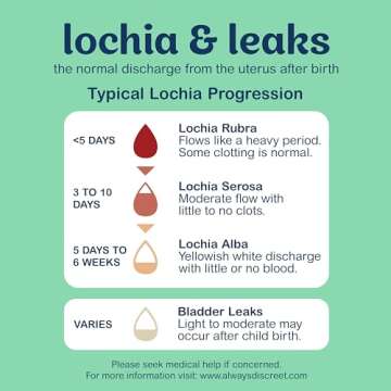 Always Discreet Underwear for Women, Maximum Protection Size L