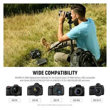 NEEWER LP-E6NH Replacement Battery and USB Charger Set, Pack of 3, 2250 mAh Replacement for LP-E6NH Battery & Triple Slot USB Charger Compatible with Canon EOS R7 R5 R6 R6 II R, 5DIV, 6DII, 7DII, 80D,