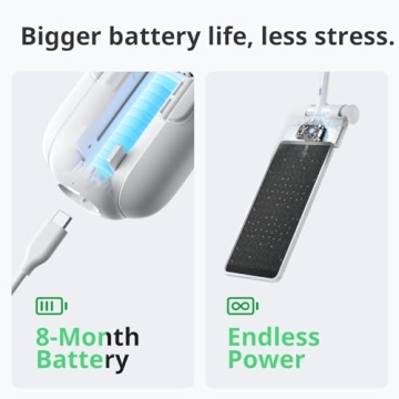 SwitchBot Smart Curtain Opener with Solar Power & Hub