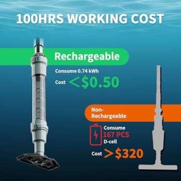 Lydsto S1 Lite Cordless Vacuum for Spa & Hot Tub Cleaning