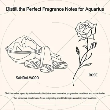 Funny Aquarius Candle Gifts for All Birthdays