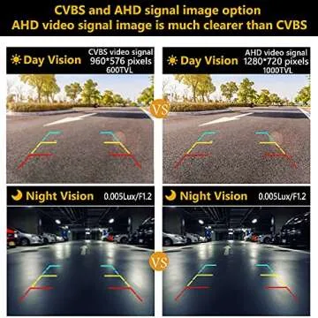 NATIKA Backup Camera for 2007-2018 Jeep Wrangler JK: No Distorted Affect Starlight Night Vision CVBS | AHD Waterproof HD Spare Tire Mount Backup Reverse Rear View Camera for Jeep Wrangler JK 2007-2018