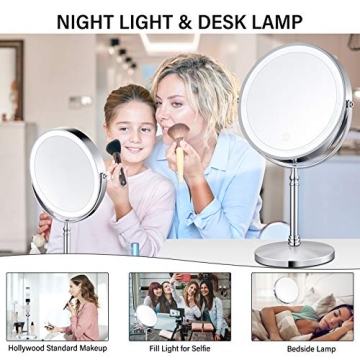 AMZTOLIFE Lighted 10X Makeup Mirror with Adjustable Brightness