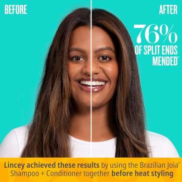 SOL DE JANEIRO Brazilian Joia Damage Repairing Shampoo & Conditioner Set