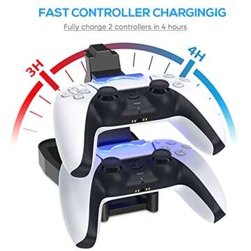 Charger Compatible with PS5 Controller, YUANHOT Charging Station with Dual USB C Ports & LED Indicator - White