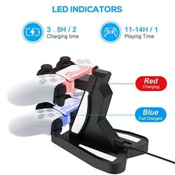 Charger Compatible with PS5 Controller, YUANHOT Charging Station with Dual USB C Ports & LED Indicator - White