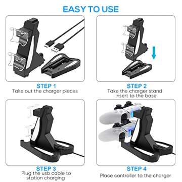 Charger Compatible with PS5 Controller, YUANHOT Charging Station with Dual USB C Ports & LED Indicator - White