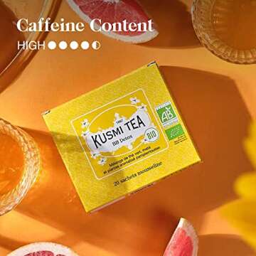 Kusmi Tea - BB Detox - Natural Green Tea with Yerba Mate, Rooibos, Guarana, Dandelion Infusion with a Hint of Grapefruit - All Natural Premium Loose Leaf Green Tea Enveloped in 20 Muslin Tea Bags