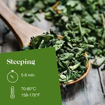 Kusmi Tea - BB Detox - Natural Green Tea with Yerba Mate, Rooibos, Guarana, Dandelion Infusion with a Hint of Grapefruit - All Natural Premium Loose Leaf Green Tea Enveloped in 20 Muslin Tea Bags