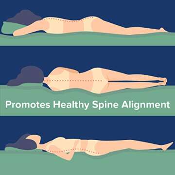 Perfect Cloud Made in The USA UltraPlush Charcoal-Infused 10-inch Memory Foam Mattress - Pressure Relieving - Bed-in-a-Box (Queen)