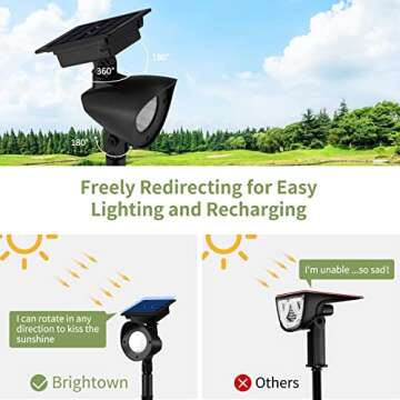 Brightown Solar Lights Outdoor, 360°Adjustable Waterproof Landscape Spotlights, 2-in-1 Wireless Auto On/Off, Dusk-to-Dawn Solar Powered Spot Light, Lights for Pathway Garden Yard Wall, 2 Pack White