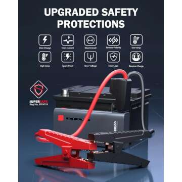 GOOLOO Jump Starter Battery Pack 2000A Peak SuperSafe Car Starter (Up to 8.0L Gas or 6.0L Diesel Engine) with USB Quick Charge and LED Light,12V Lithium Jump Box Booster Portable Charger,Gray