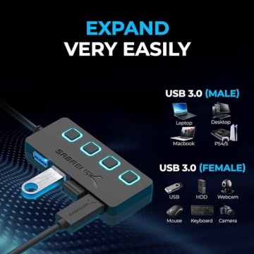 SABRENT 4 Port USB 3.0 Hub with Individual LED Lit Power Switches, Includes 5V/2.5A Power Adapter (HB-UMP3)