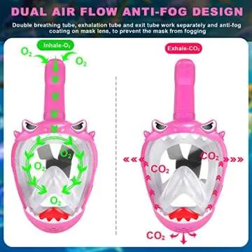 Zipoute Snorkel Full Face Snorkel Mask for Kids, Kids Snorkeling Set 180 Degree Panoramic View, Safe Anti-Leak Anti-Fog, Foldable Dry Top Snorkeling Gear for Kids Adult