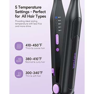 Wavytalk 3/10'' Pencil Flat Iron for Short Hair, Pixie Cut and Bangs, Mini Hair Straightener for Edges, Small Flat Iron with Anti-Pinch Design, Tiny Hair Straightener with Adjustable Temp