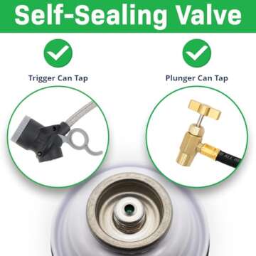 ZeroR AC Recharge Kit - Eco-Friendly R134a Replacement