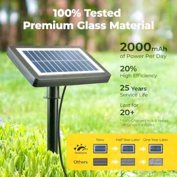 Guntsous Solar String Lights Outdoor: 29FT 10*S14 Solar Powered Qutside IP65 Waterproof Hanging Warm...