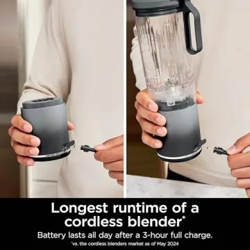 Ninja Blast Max Portable Blender for Smoothies on the Go