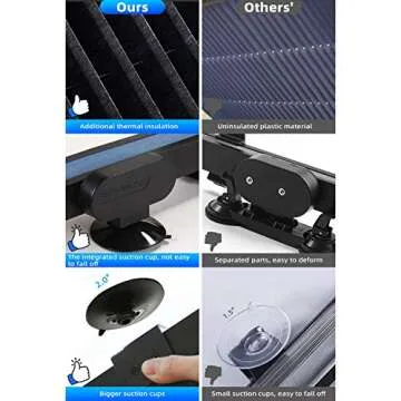 Retractable Windshield Sun Shade for Car, Large Sun Visor Protector Blocks 99% UV Rays to Keep Your Vehicle Cool, Auto Sunshade Fits Front Window of Various Models with Suction Cups 2021 New