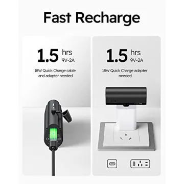 VEGER 5000mAh USB C Fast Charging Power Bank for Android