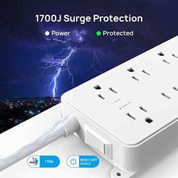 TROND Power Strip Surge Protector, 7 Widely Spaced Outlets with 2 USB A and 1 USB C, ETL Listed 1700J, Wall Mount, Flat Plug 5ft Extension Cord 14AWG Heavy Duty, for Home, Office Garage, White