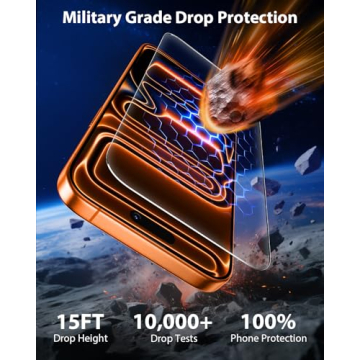 Mkeke 3 Pack Screen Protector for iPhone 17 Pro Max, 9H Hardness, Military-Grade Protection