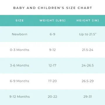 Posh Peanut Baby Girl Sleepers - Bamboo Pajamas