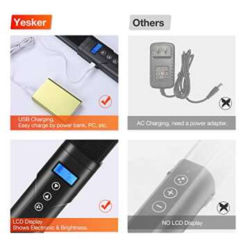 Yesker Light Wand RGB LED Light Stick for Versatile Lighting