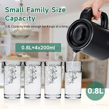 Portable Small Electric Tea Kettle 0.8L with Auto Shut-Off