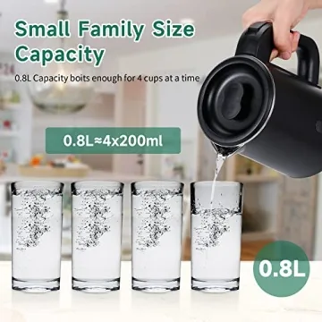 Portable Small Electric Tea Kettle 0.8L with Auto Shut-Off