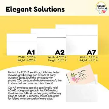 5x7 Envelopes for Invitations - 110 White Envelopes for 5x7 Cards - A7 - (5 ¼ x 7 ¼ inches) - Perf...