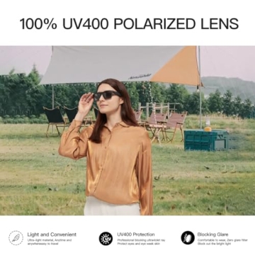 OhO Smart Bluetooth Sunglasses with UV Protection