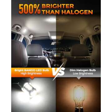 BANGO 24 Pieces Car LED Interior Bulb, Upgraded 500% Super Bright Dome Map Light 194 T10 DE3175 578 31mm 42mm Interior Replacement Lights Kit for License Plate Side Marker Trunk Light - White