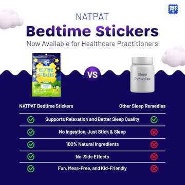 NATPAT Sleepy Patch Bed Time Stickers for Kids - Sleep Promoting Patch - Non-Toxic Solution for Better Sleep - Chemical & Drug Free, Melatonin Free - Buzz Patch Natural Patch (24 Pack)