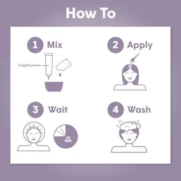 dpHUE Root Touch-Up Kit for Gray Coverage at Home