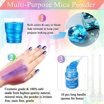 35 Colors Pigment Powder Dye, Natural Cosmetic Grade Mica Powders Set for Epoxy Resin, Bath Bombs, Candle Making, Soap Colorant, Lip Gloss, Paint, Slime Pigment, Nail Polish, DIY Art Crafts (5G/Jar)