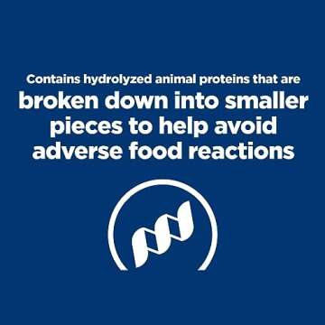 Hill's z/d Skin/Food Sensitivities Dry Dog Food, 25 lb.