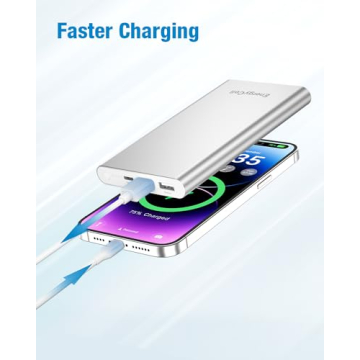 EnergyCell Pilot 4GS Portable Charger with Fast Dual Output