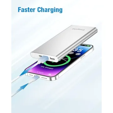 EnergyCell Pilot 4GS Portable Charger with Fast Dual Output