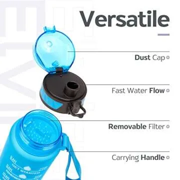 Elvira Motivational Fitness Sports Water Bottle 32oz Leakproof