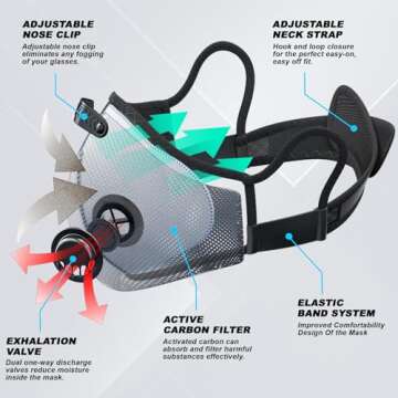 BASE CAMP Silver and Black Upgrade M Plus Dust Mask, Reusable Respirator Face Mask with 6 Activated Carbon Filters, Safety Work Masks for Woodworking, Construction, Yard Lawn Paint, Dust